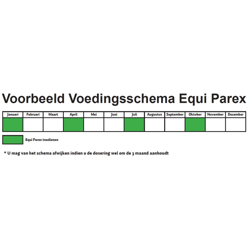 Excellent Horse Parex