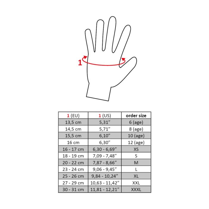 HKM maattabel handschoenen