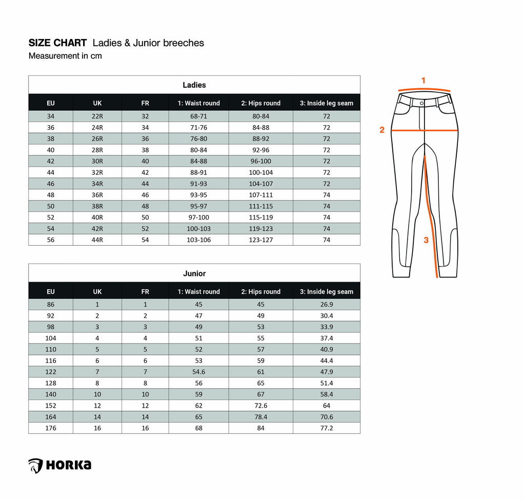 RH rijlegging Sophie
