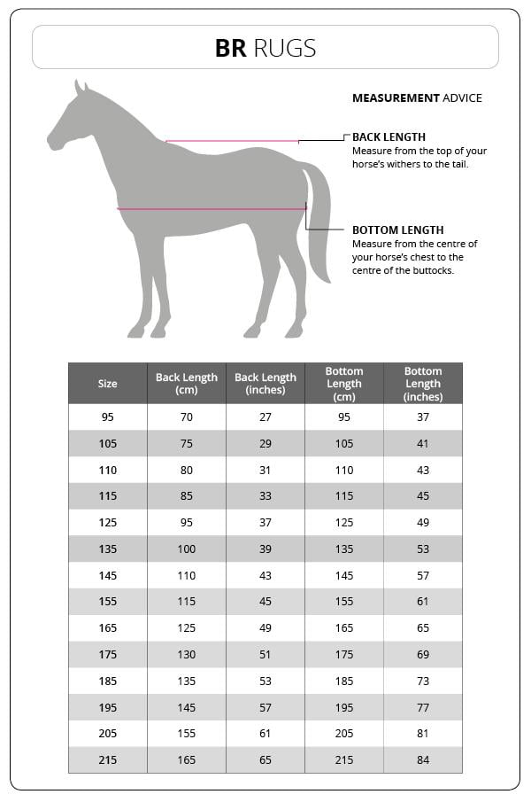 Premiere fleecedeken All Year