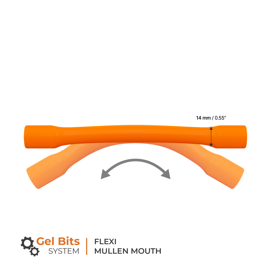 Winderen flexistang slim