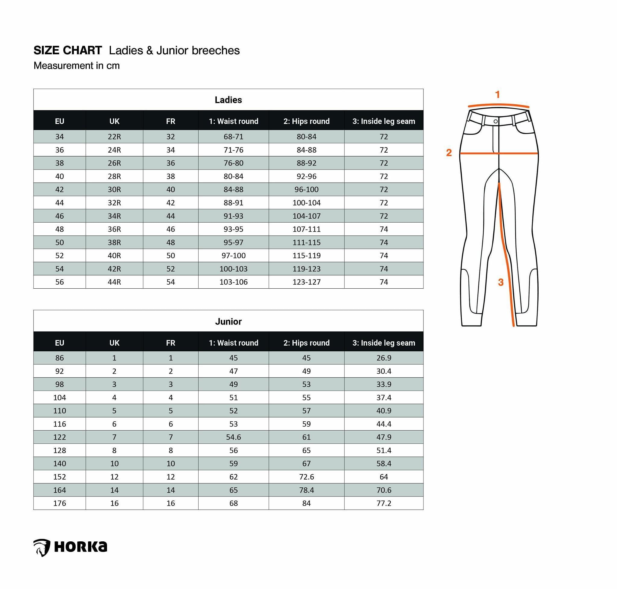 Horka rijlegging champion ep