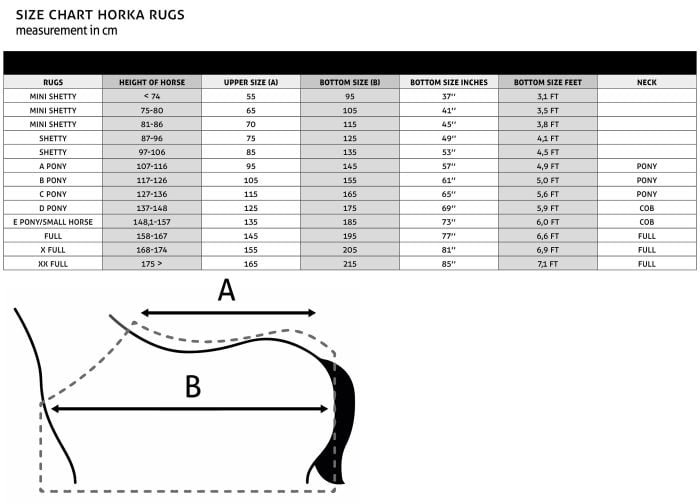 Size_chart_45_Rugs Horka regendeken met High neck 600D - Afbeelding 4