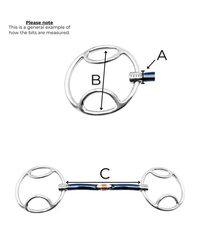 Fager John Beval Fager John Beval