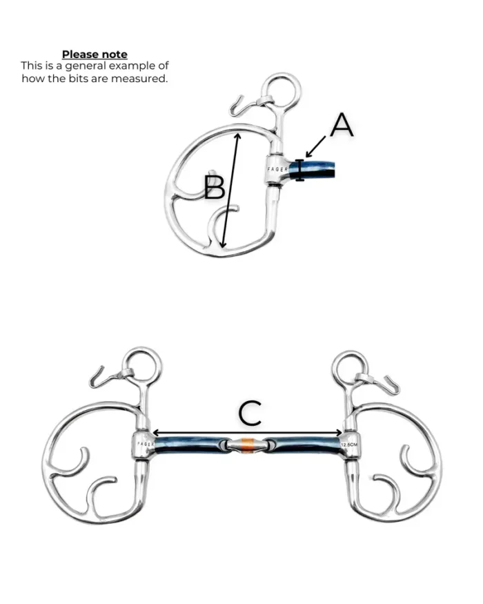 Fager Marcus Kimblehook