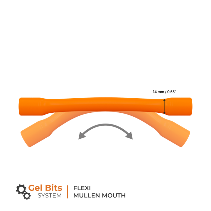 Winderen flexistang slim Winderen flexistang slim