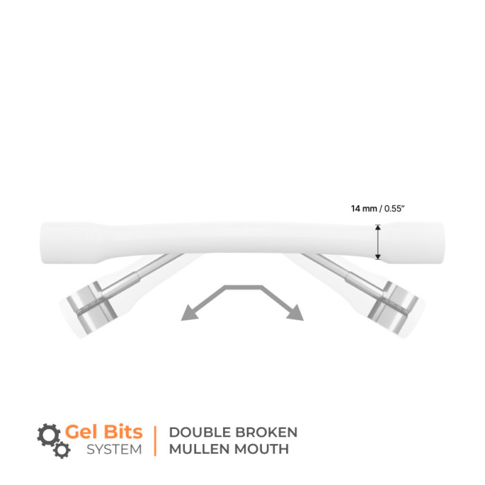 Winderen watertrens dubbel gebroken