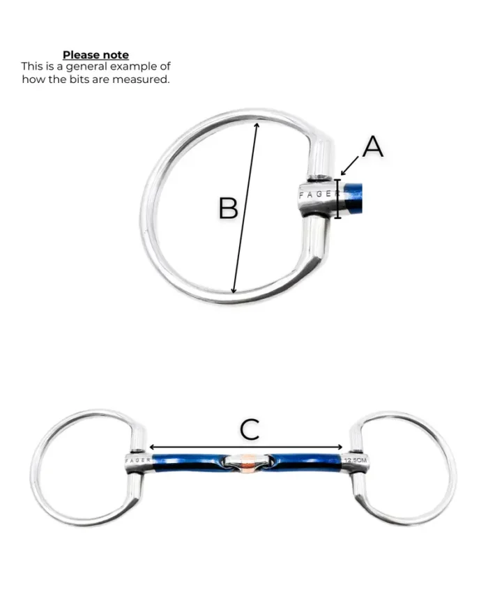 Fager Mattias bustrens