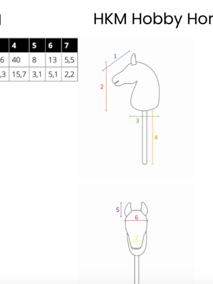 HKM Hobby Horse Mini maattabel