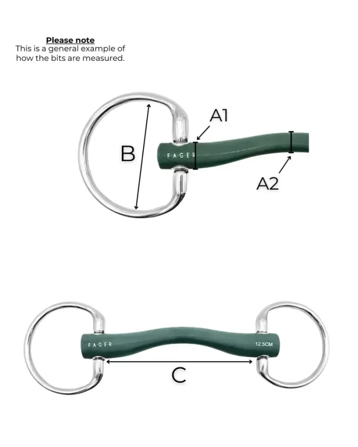 Fager Andrea hard rubber bustrens Fager Andrea hard rubber bustrens