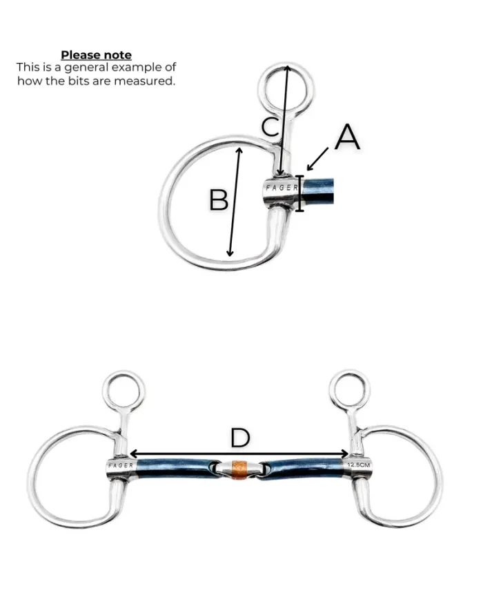 Fager Laura Titanium baucher