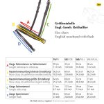 Kavalkade hoofdstel Clinchesse met afneembare sperriem